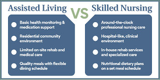 Assisted Living vs. Nursing Homes: Care and Cost Differences