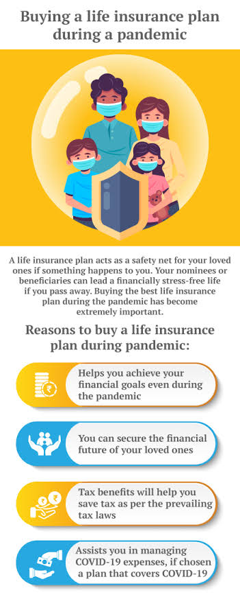 Travel Insurance Tip For A Post Pandemic World